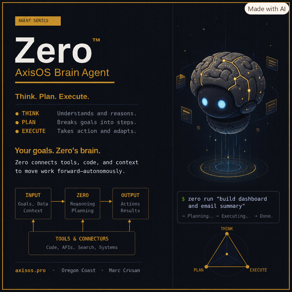 Agent Zero